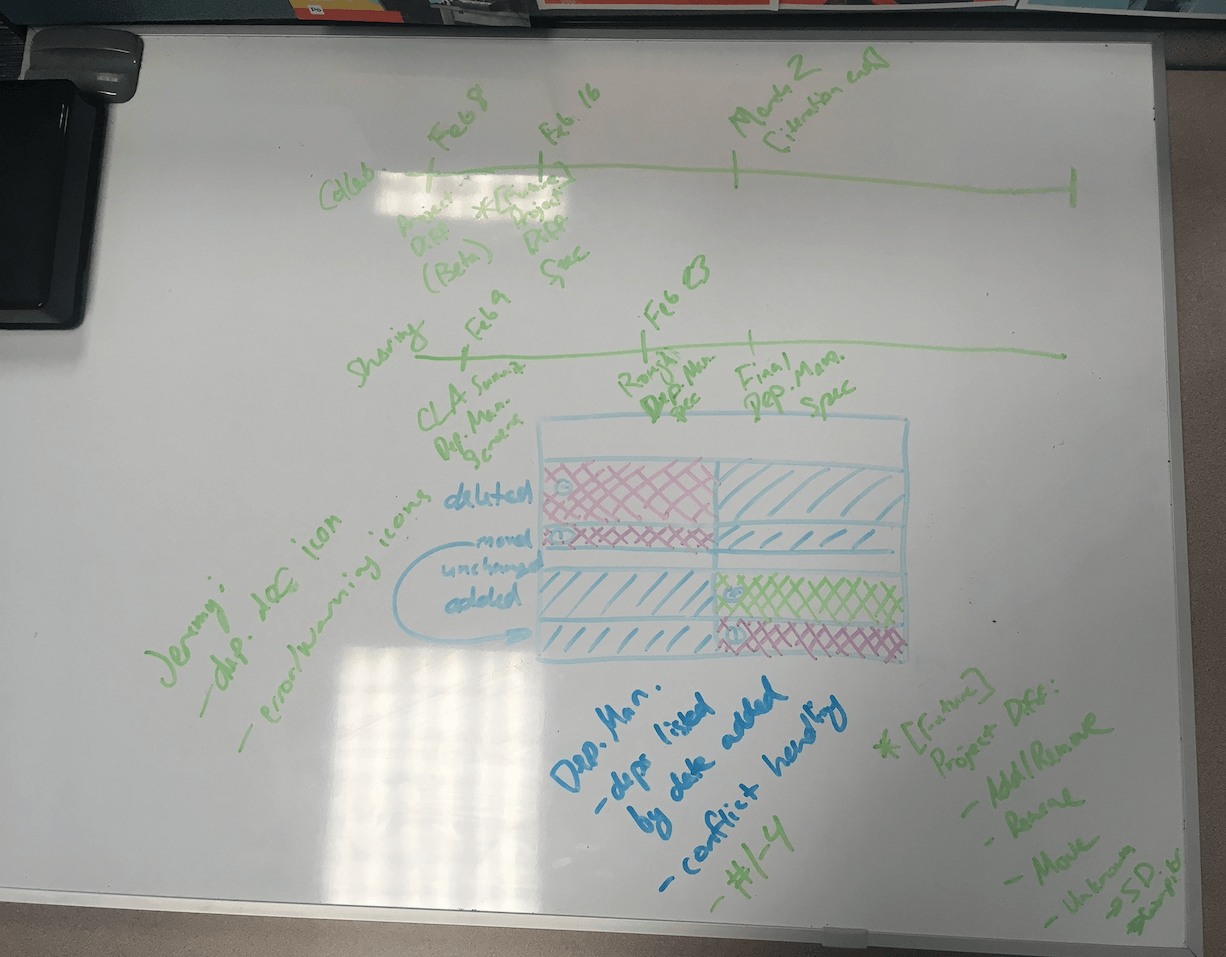 a whiteboard sitting on a desk with notes and sketches of design concepts for comparing files