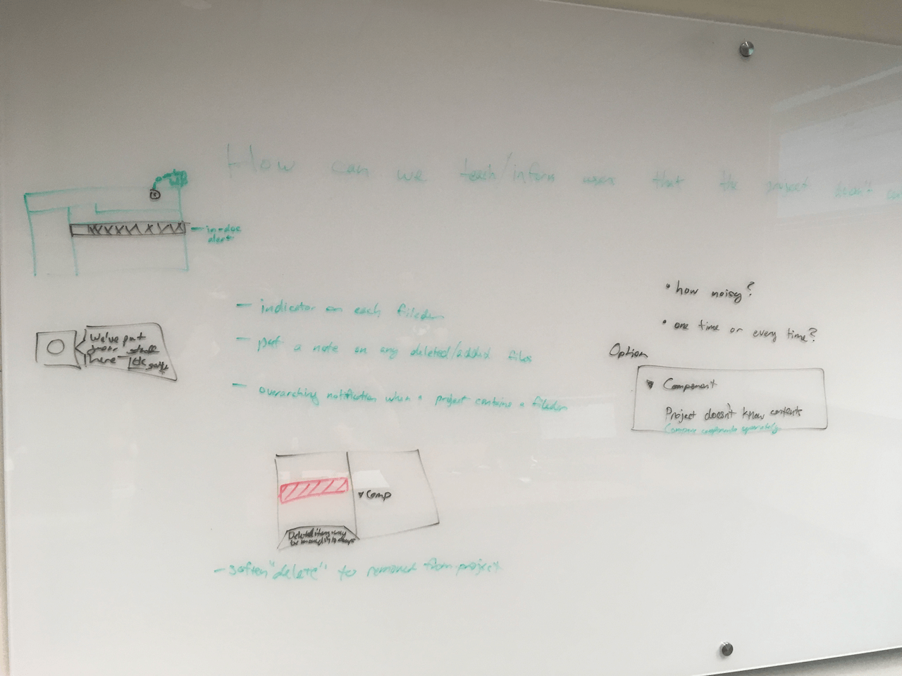 a whiteboard with text and sketches of a product exploring fileders