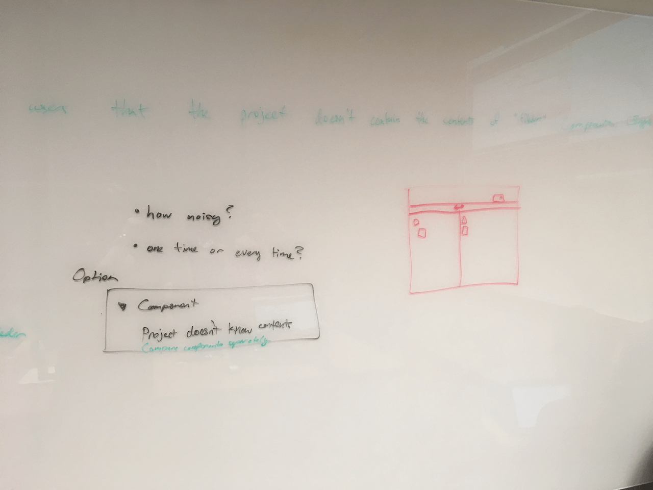 another whiteboard with text and sketches of a product exploring fileders