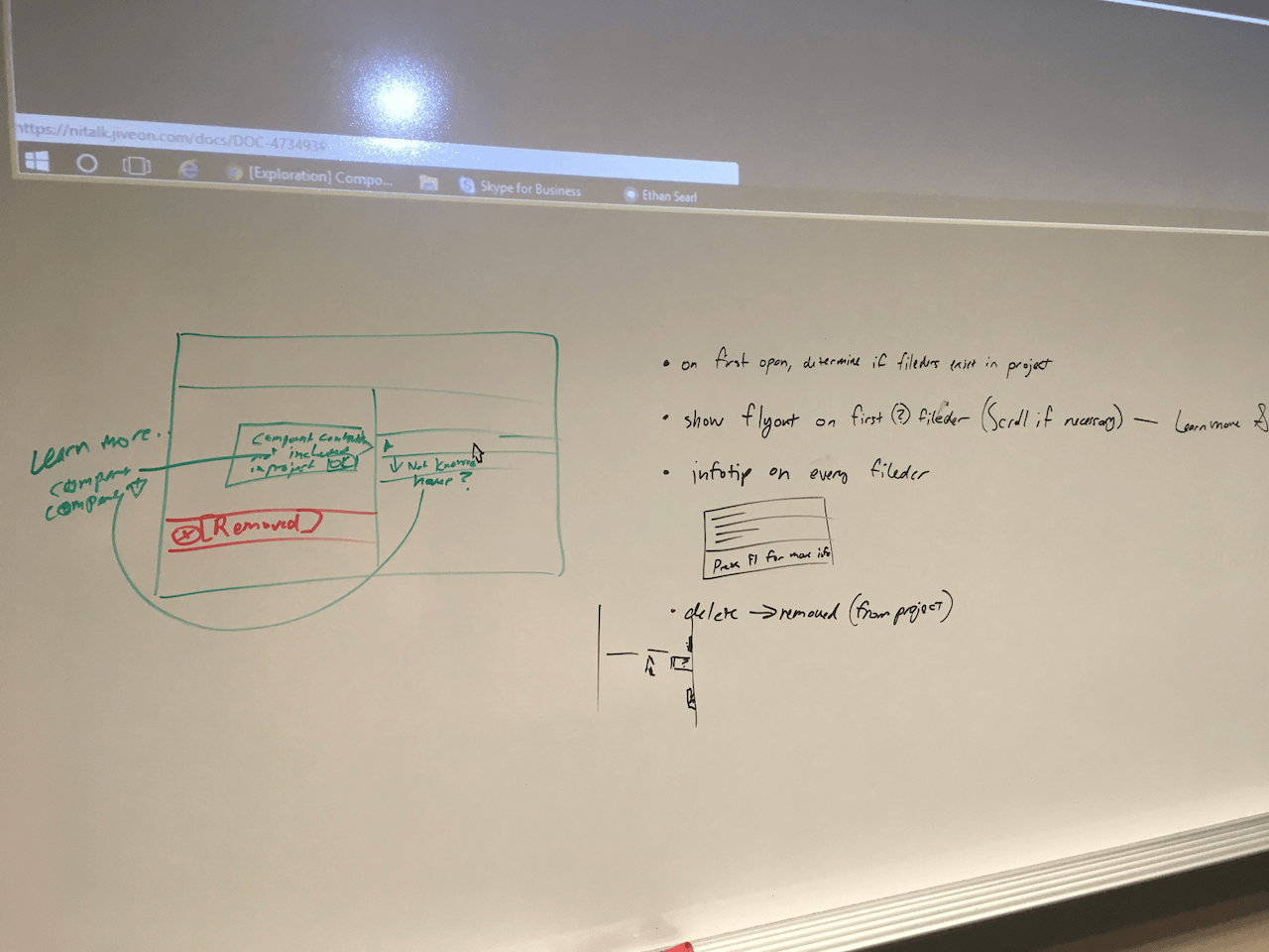 yet another whiteboard with text and sketches of a product exploring fileders